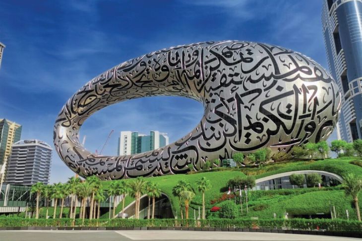 Where Are Travellers Heading in 2025